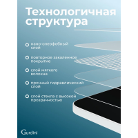 Защитное стекло для iPad Air 13 [M3/M2]