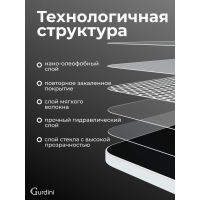 Защитное стекло для iPad Pro 11 [M4/M5]