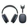 Наушники Apple AirPods Max USB-C, MWW43, (2024), «Midnight»