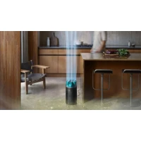 Очиститель воздуха Dyson HushJet Purifier Compact, HJ10, Чёрный/Бирюзовый