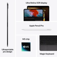 Apple iPad Pro 11" ME2V4 (M5, 2025), Wi-Fi + Cellular, 1 ТБ, «Silver»