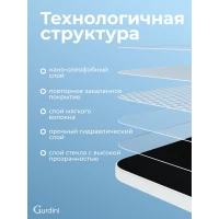 Защитное стекло для iPad 11|10