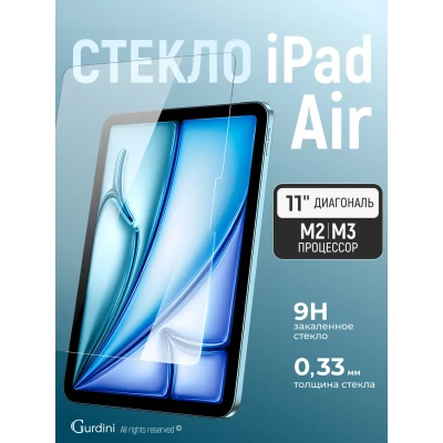 Защитное стекло для iPad Air 11 [M3/M2]