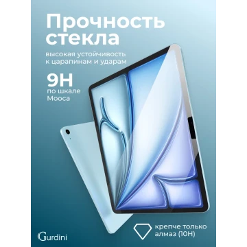 Защитное стекло для iPad Air 11 [M3/M2]