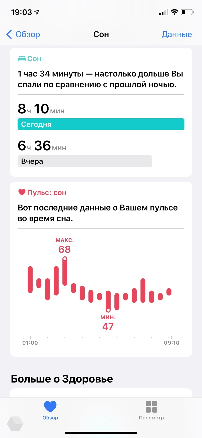 Сон Apple Watch