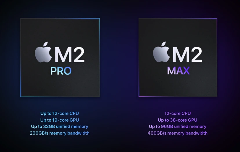 Процессор MacBook Pro 14 M2